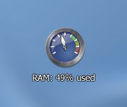 RAM MEter