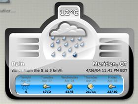 Novaweather