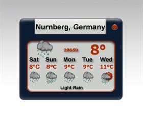 Nemesis II Weather