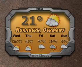 SEC Weather