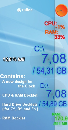 Docklets for CPU/RAM/Hard-Drives