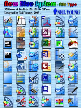 New Blue System File Type