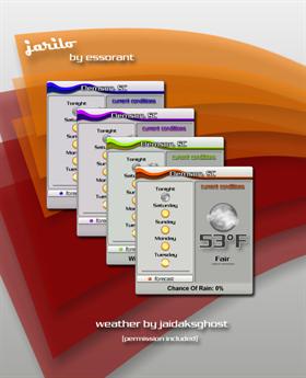 Jarilo Weather