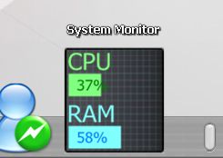 Sysmon ( CPU / RAM ) for SysStats