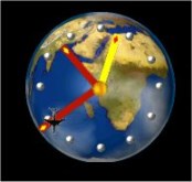 Earth clock