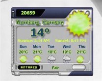 Antares Weather