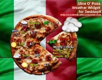Slice O' Pizza Weather