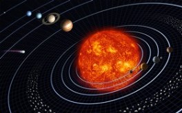 Sol System 2011