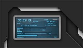 Dd&t meters