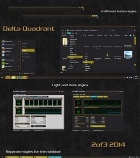 Delta Quadrant