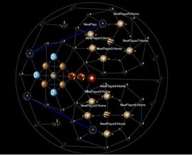 Rings of Kron , 5v5 Team Map
