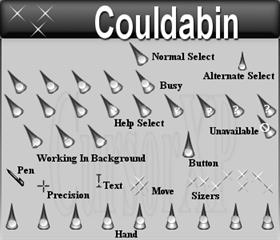Couldabin