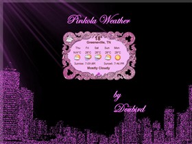 Pinkola Weather