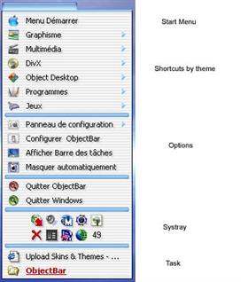 ObjectBar Aqua OSX