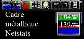 Cadre netstats