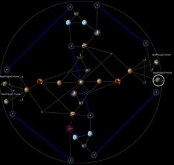 2v2 WormholesMap