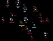 SoaSE Single Player Campaign