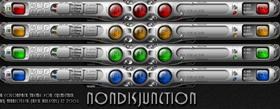NondisjunctionSMX